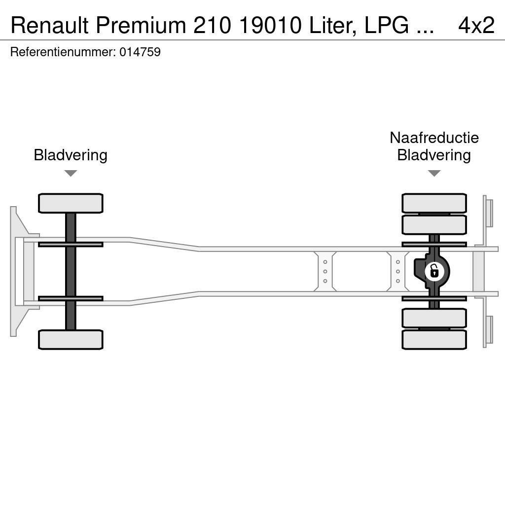 Renault Premium 210 19010 Liter, LPG GPL, Gastank, Steel s Kamioni cisterne