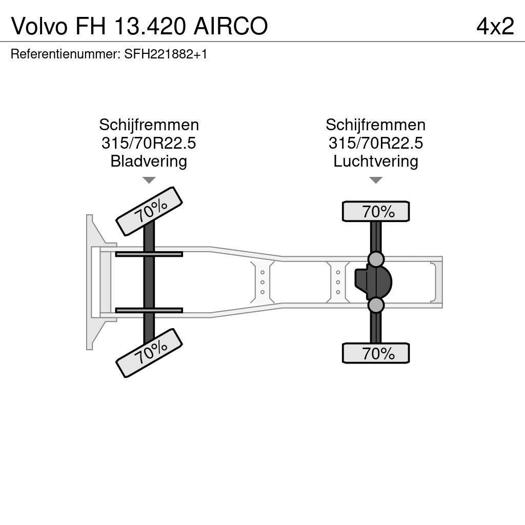 Volvo FH 13.420 AIRCO Traktorske jedinice