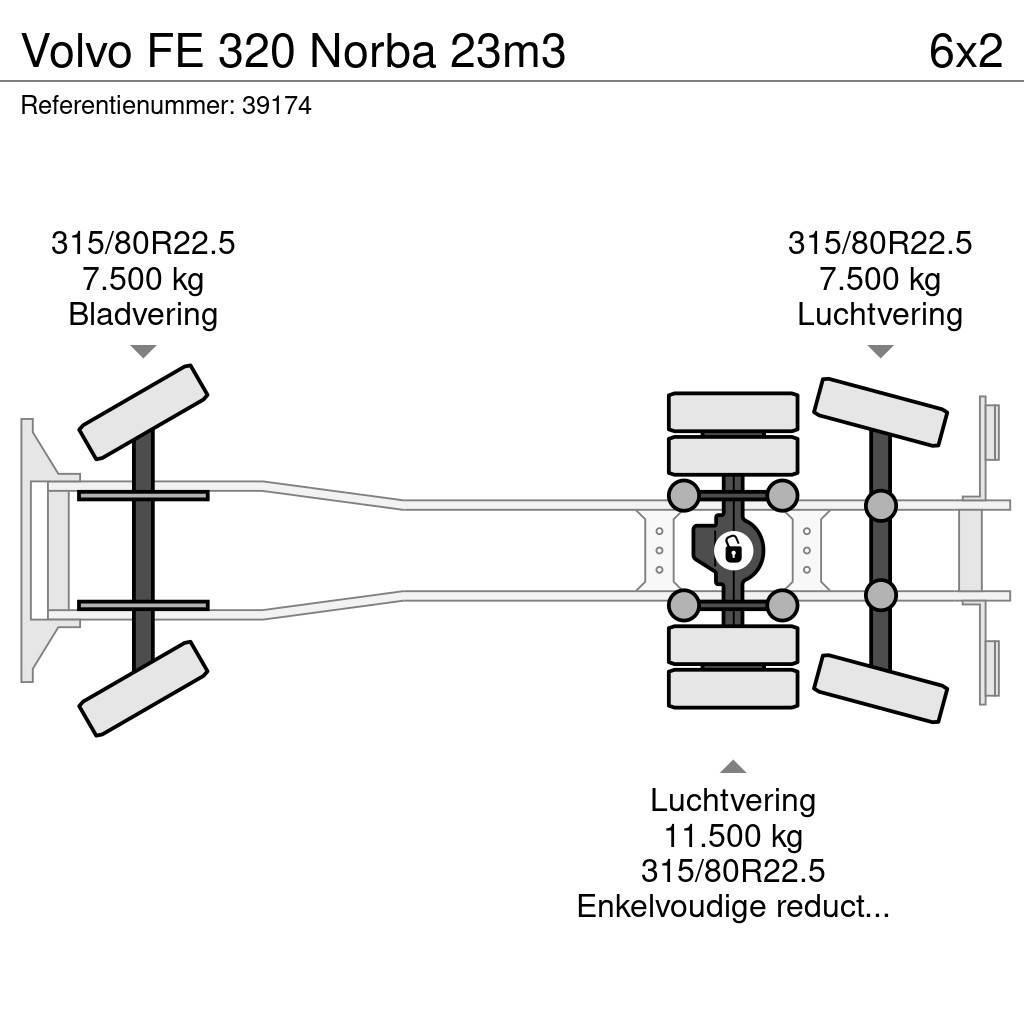 Volvo FE 320 Norba 23m3 Kamioni za otpad