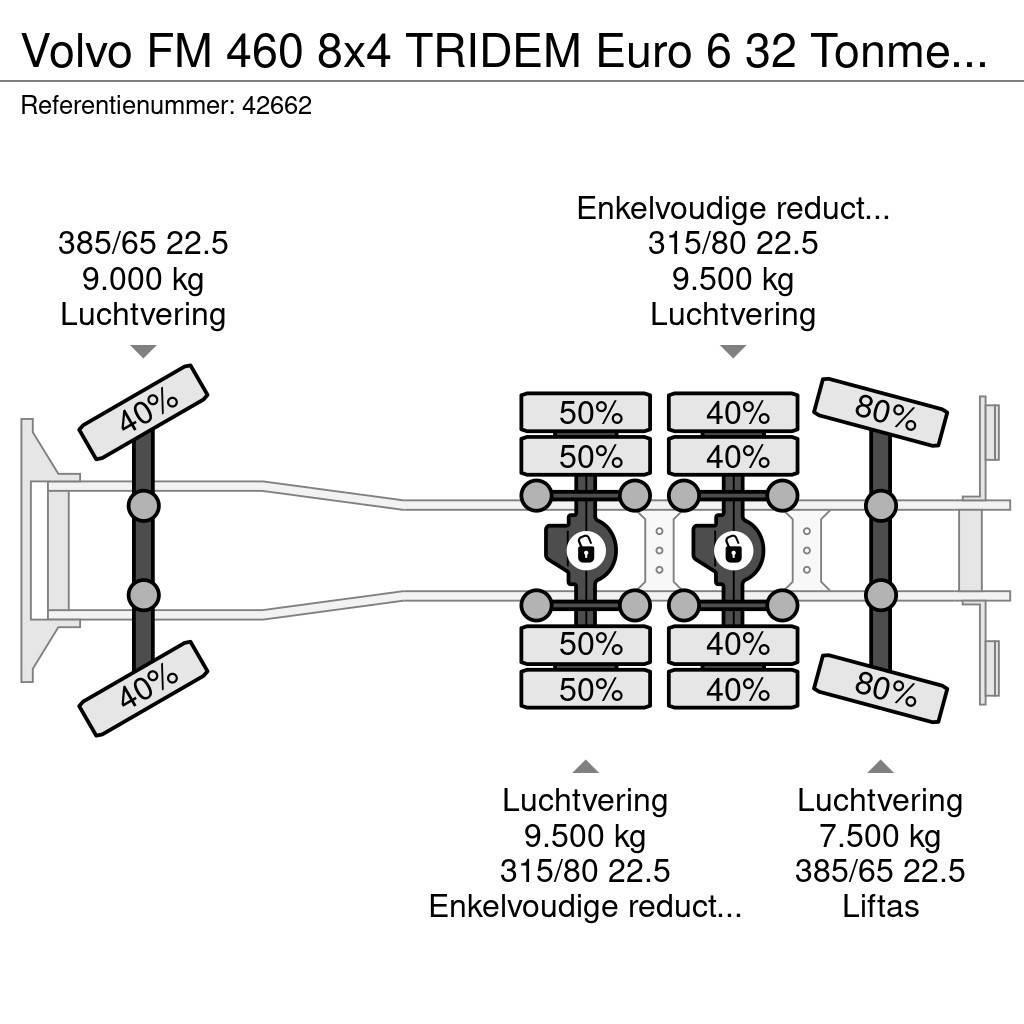 Volvo FM 460 8x4 TRIDEM Euro 6 32 Tonmeter laadkraan Rol kiper kamioni s kukama za dizanje
