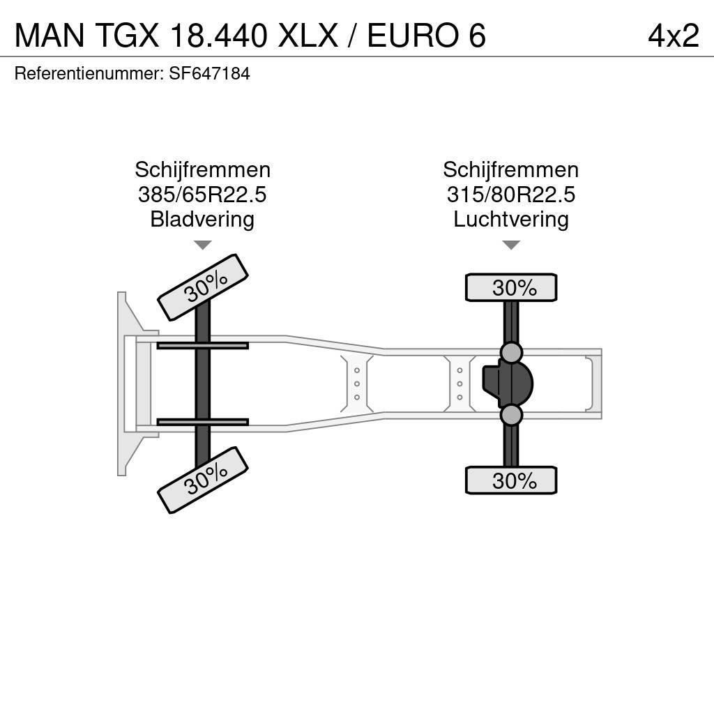 MAN TGX 18.440 XLX / EURO 6 Traktorske jedinice