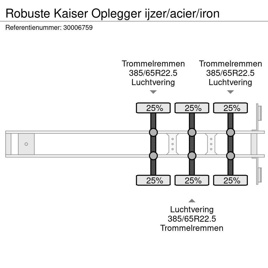 Robuste Kaiser Oplegger ijzer/acier/iron Kiper poluprikolice