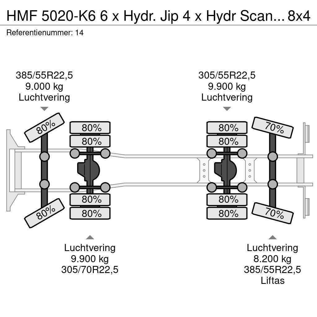 HMF 5020-K6 6 x Hydr. Jip 4 x Hydr Scania G490 8x4 Tri Rabljene dizalice za težak teren