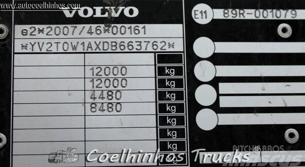Volvo FL 240 Kamioni hladnjače