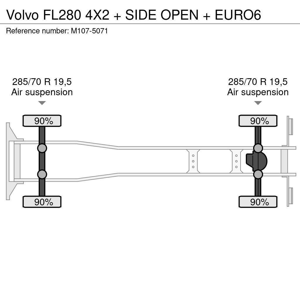 Volvo FL280 4X2 + SIDE OPEN + EURO6 Sanduk kamioni
