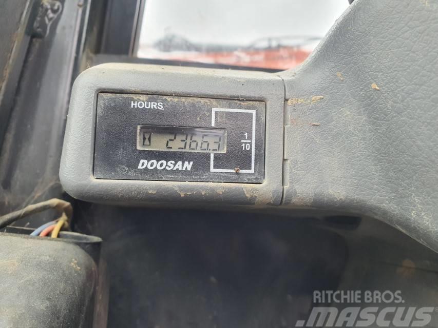 Doosan DX 85 LCR-3 Minibagger 8.6to Kompaktbagger Kubota Midi bageri 7t – 12t