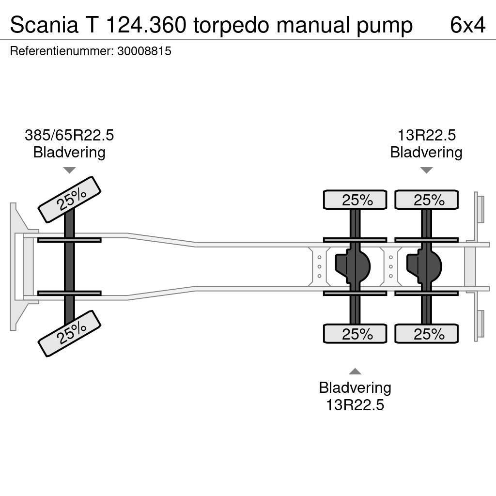 Scania T 124.360 torpedo manual pump Kiper kamioni