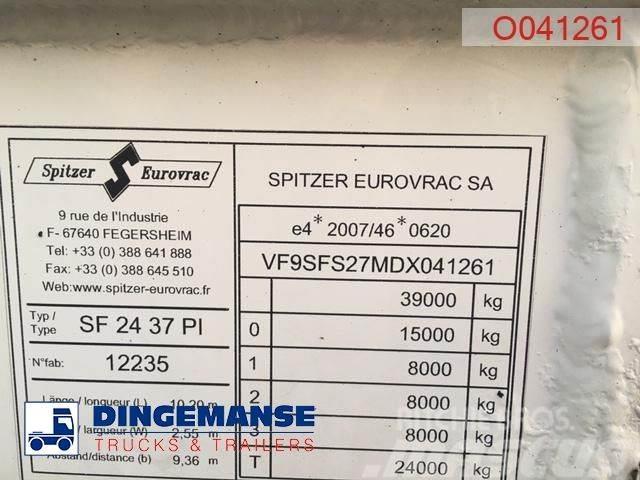 Spitzer Powder tank alu 37 m3 / 1 comp Tanker poluprikolice
