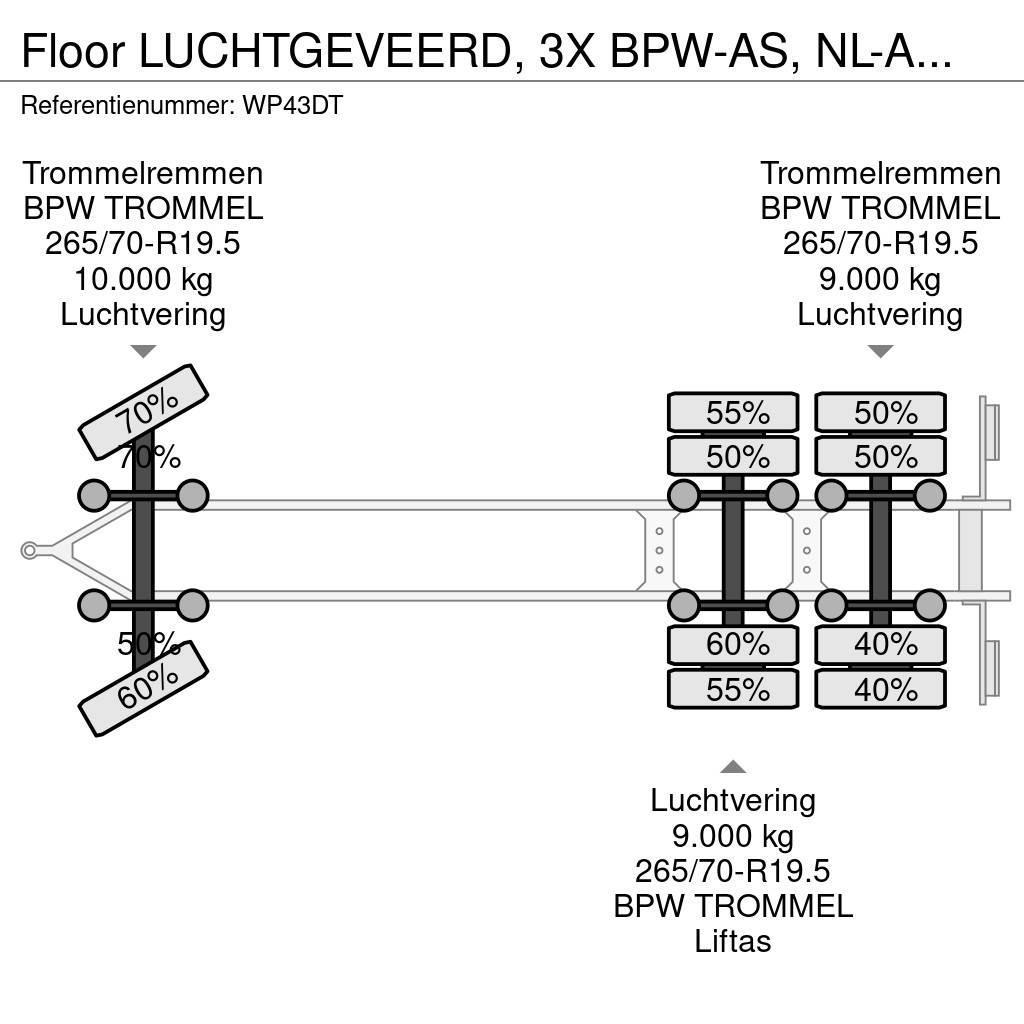 Floor LUCHTGEVEERD, 3X BPW-AS, NL-AANHANGER Kontejnerske prikolice