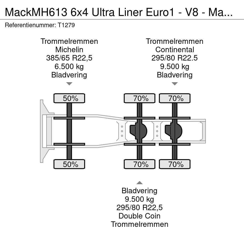 Mack MH613 6x4 Ultra Liner Euro1 - V8 - Manual - PTO - Traktorske jedinice