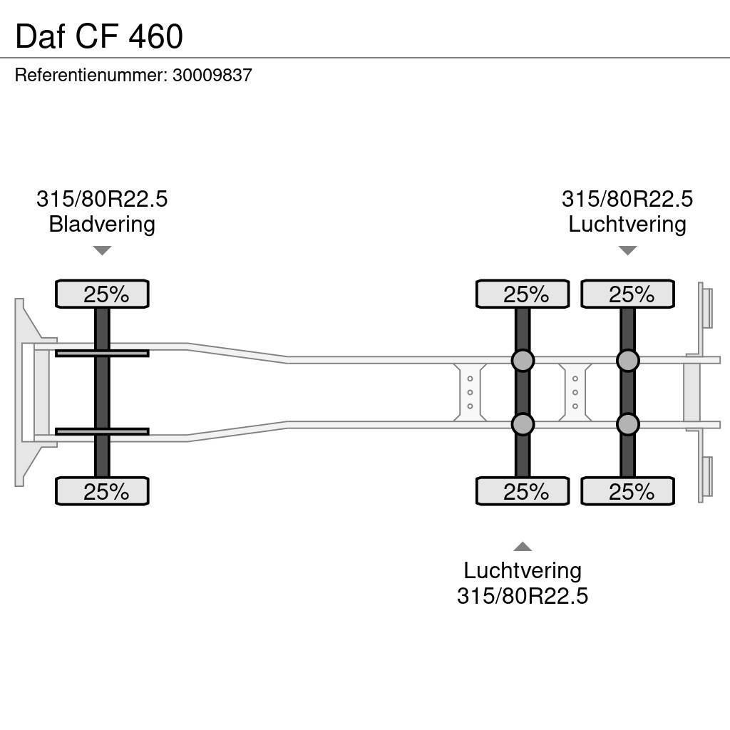 DAF CF 460 Kontejnerski kamioni