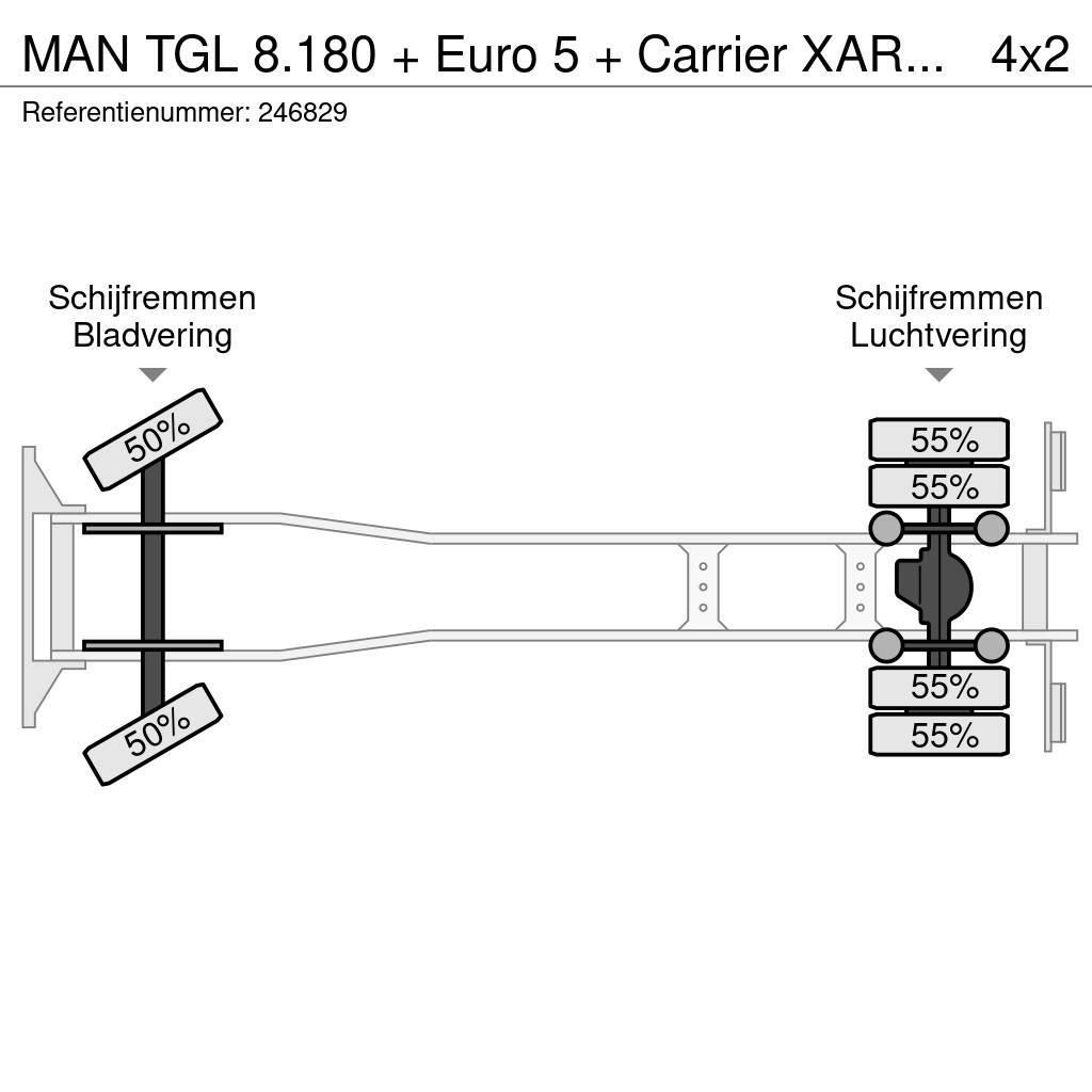 MAN TGL 8.180 + Euro 5 + Carrier XARIOS 600 + Dholland Kamioni hladnjače