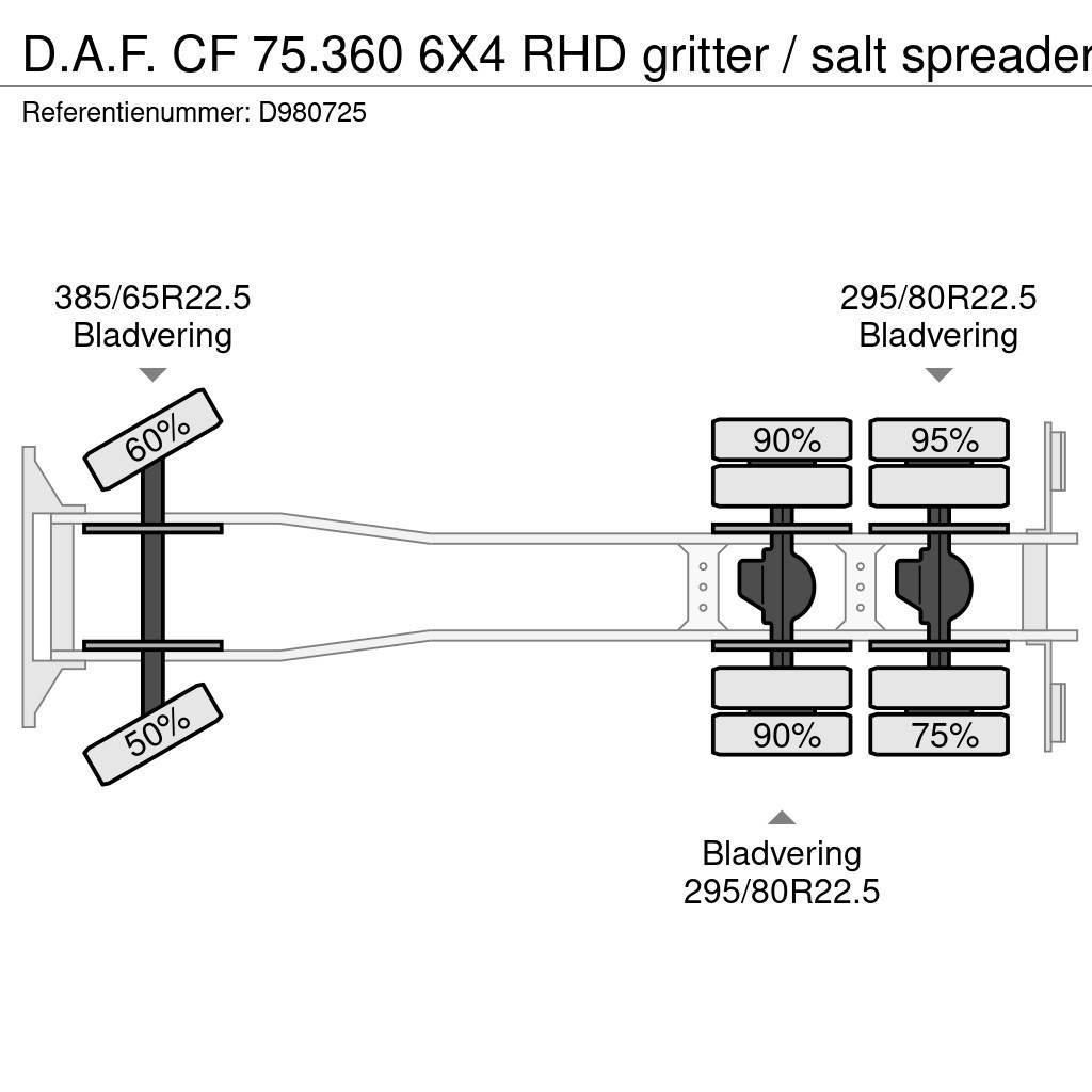 DAF CF 75.360 6X4 RHD gritter / salt spreader Kiper kamioni