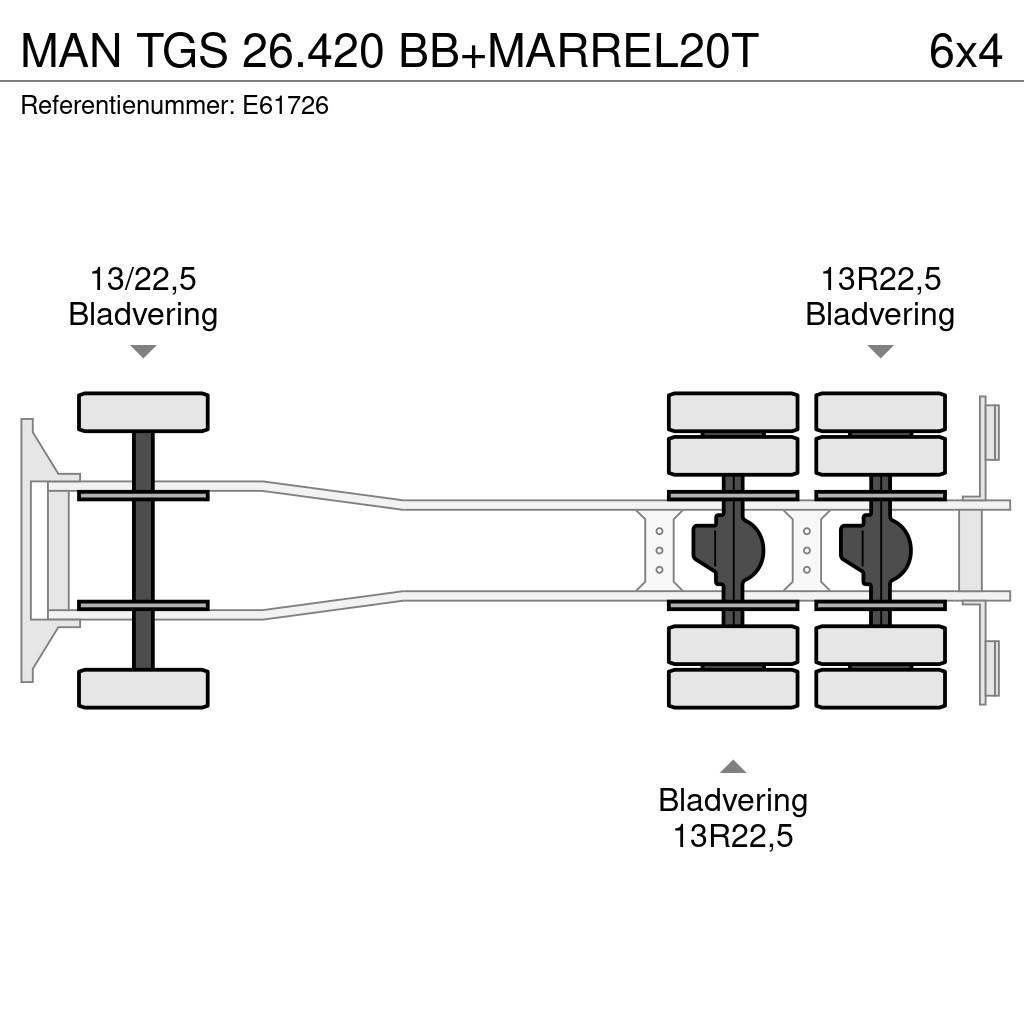 MAN TGS 26.420 BB+MARREL20T Kontejnerski kamioni
