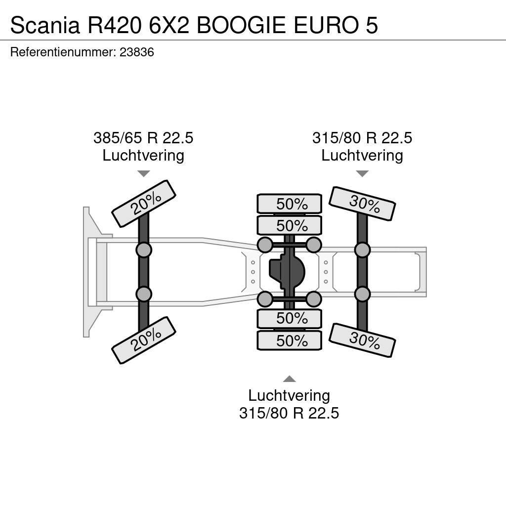 Scania R420 6X2 BOOGIE EURO 5 Traktorske jedinice