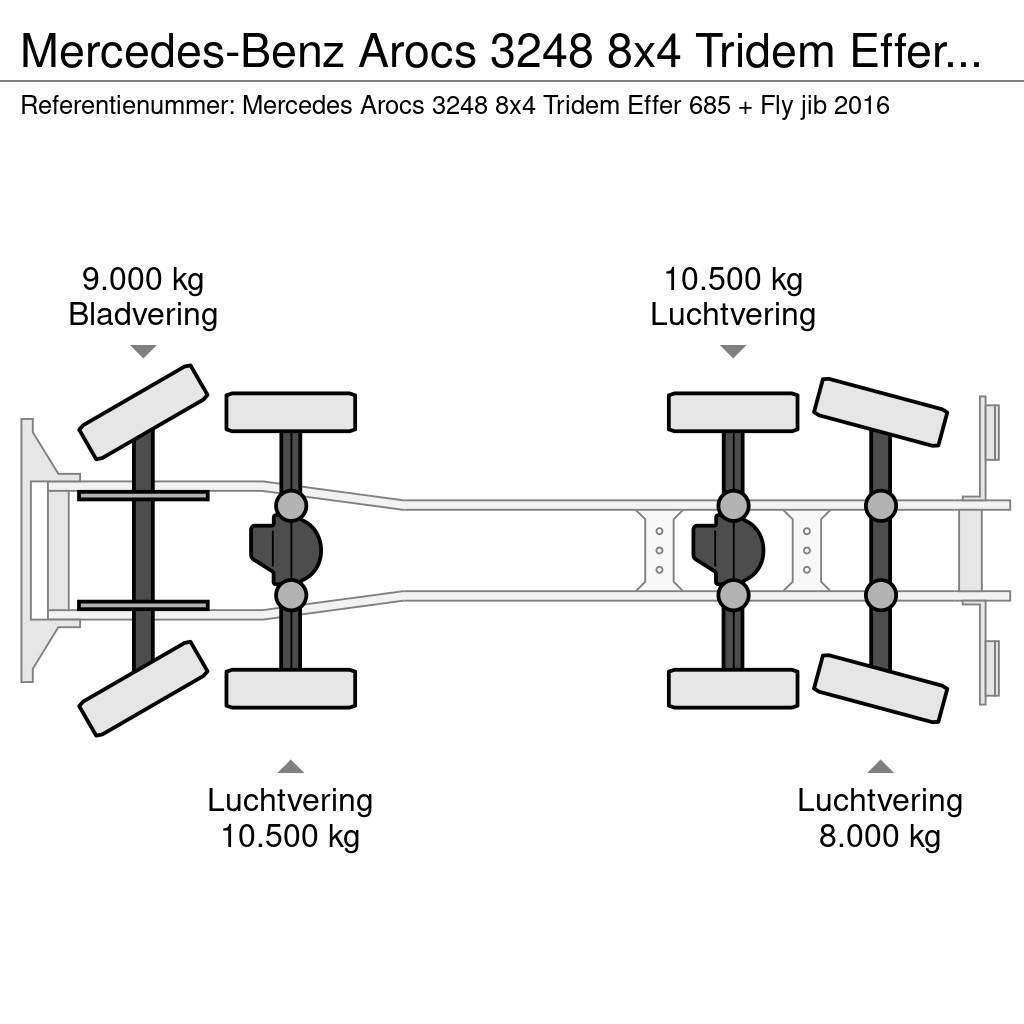 Mercedes-Benz Arocs 3248 8x4 Tridem Effer 685/6S + jib 6S Euro 6 Rabljene dizalice za težak teren