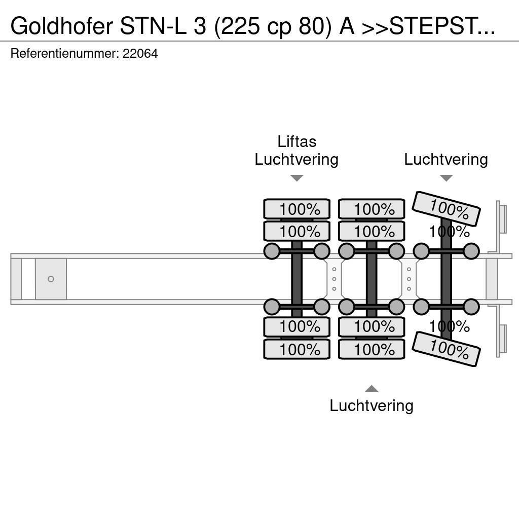 Goldhofer STN-L 3 (225 cp 80) A >>STEPSTAR<< (CARGOPLUS® tyr Nisko-utovarne poluprikolice