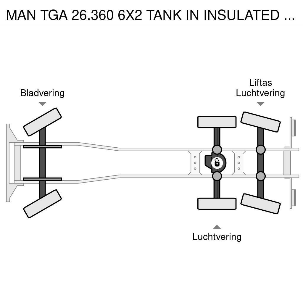 MAN TGA 26.360 6X2 TANK IN INSULATED STAINLESS STEEL 1 Kamioni cisterne