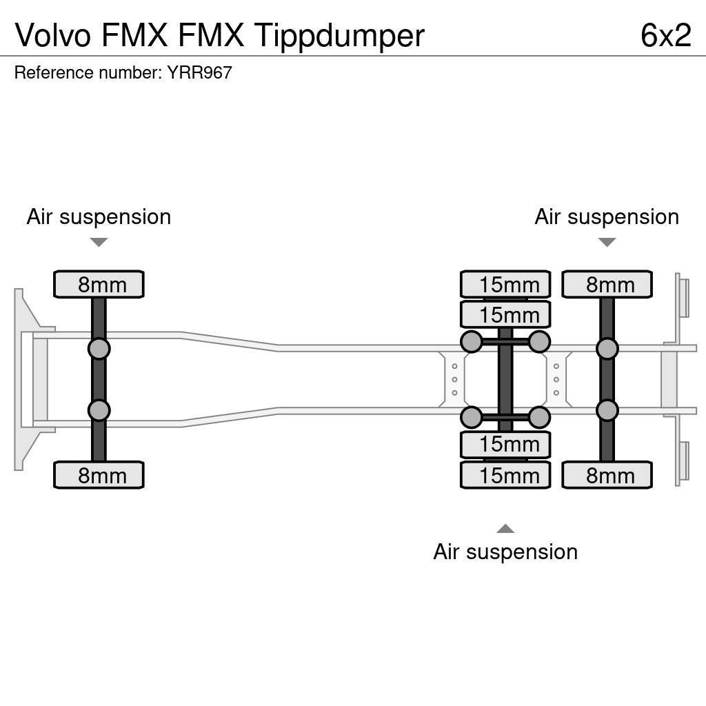Volvo FMX FMX Tippdumper Kiper kamioni