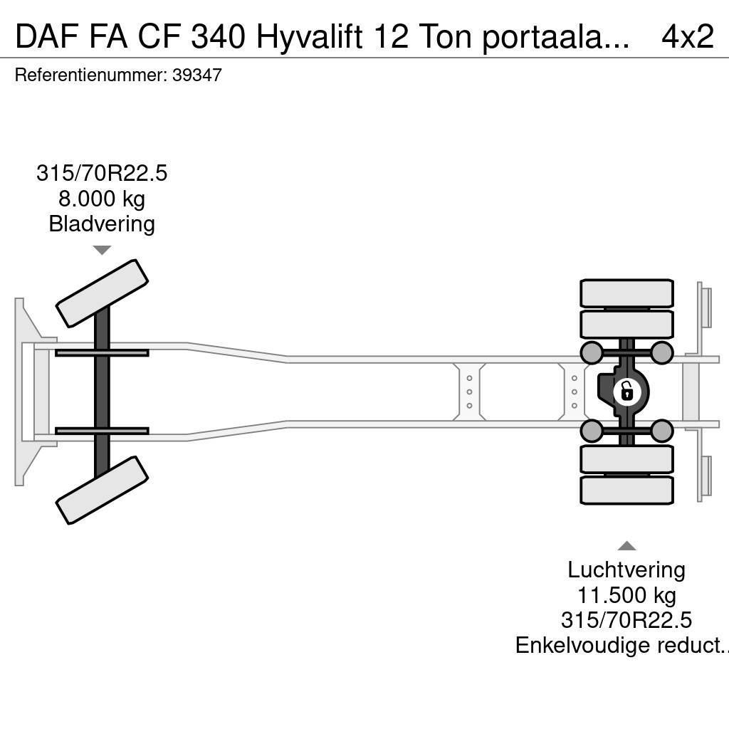 DAF FA CF 340 Hyvalift 12 Ton portaalarmsysteem Komunalni kamioni