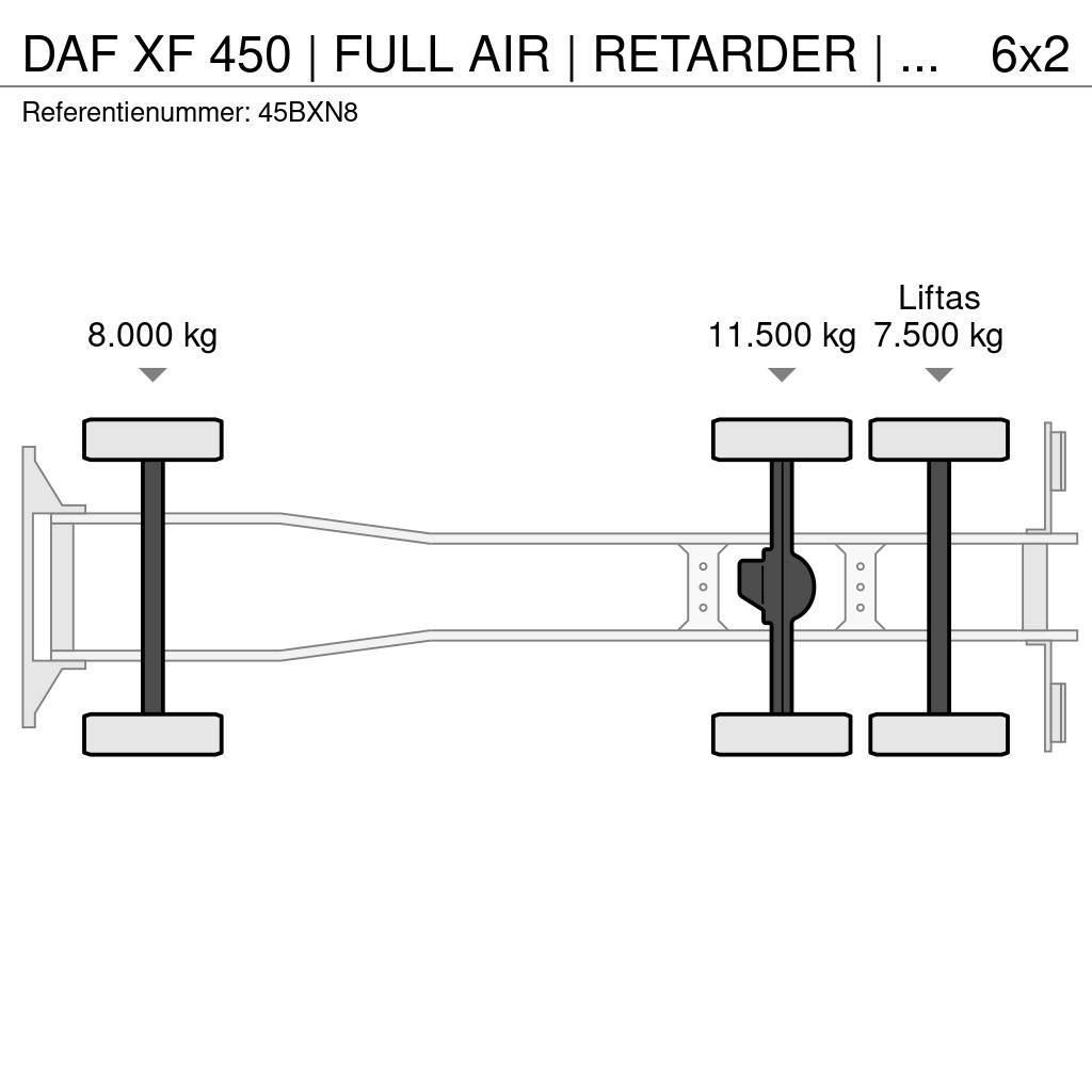 DAF XF 450 | FULL AIR | RETARDER | MACHINE LOW LOADER Autotransporteri