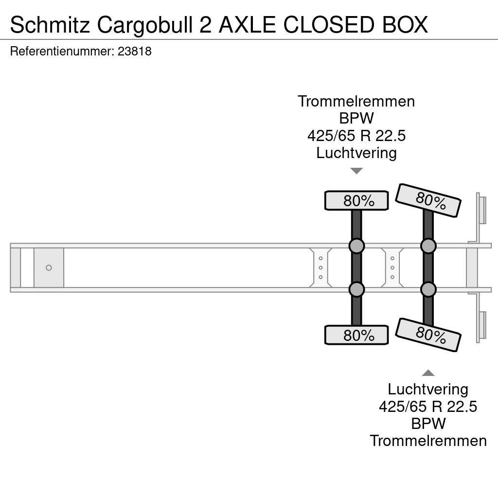 Schmitz Cargobull 2 AXLE CLOSED BOX Sanduk poluprikolice
