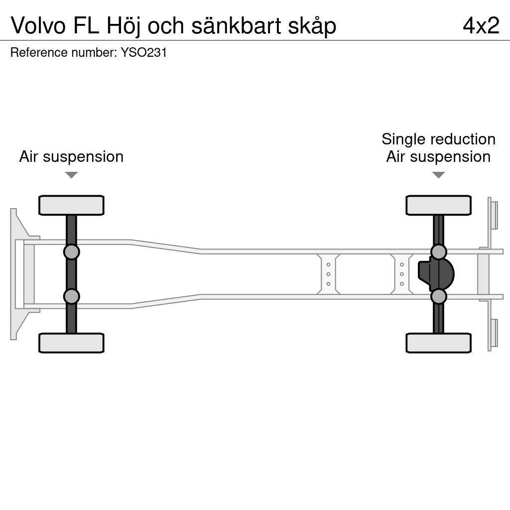 Volvo FL Höj och sänkbart skåp Sanduk kamioni