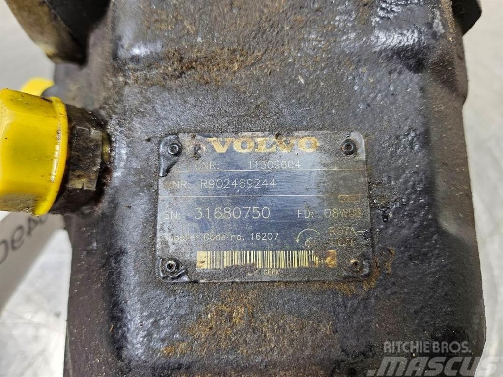 Volvo L40B-ZM2814927/VOE11309604-Load sensing pump Hidraulika
