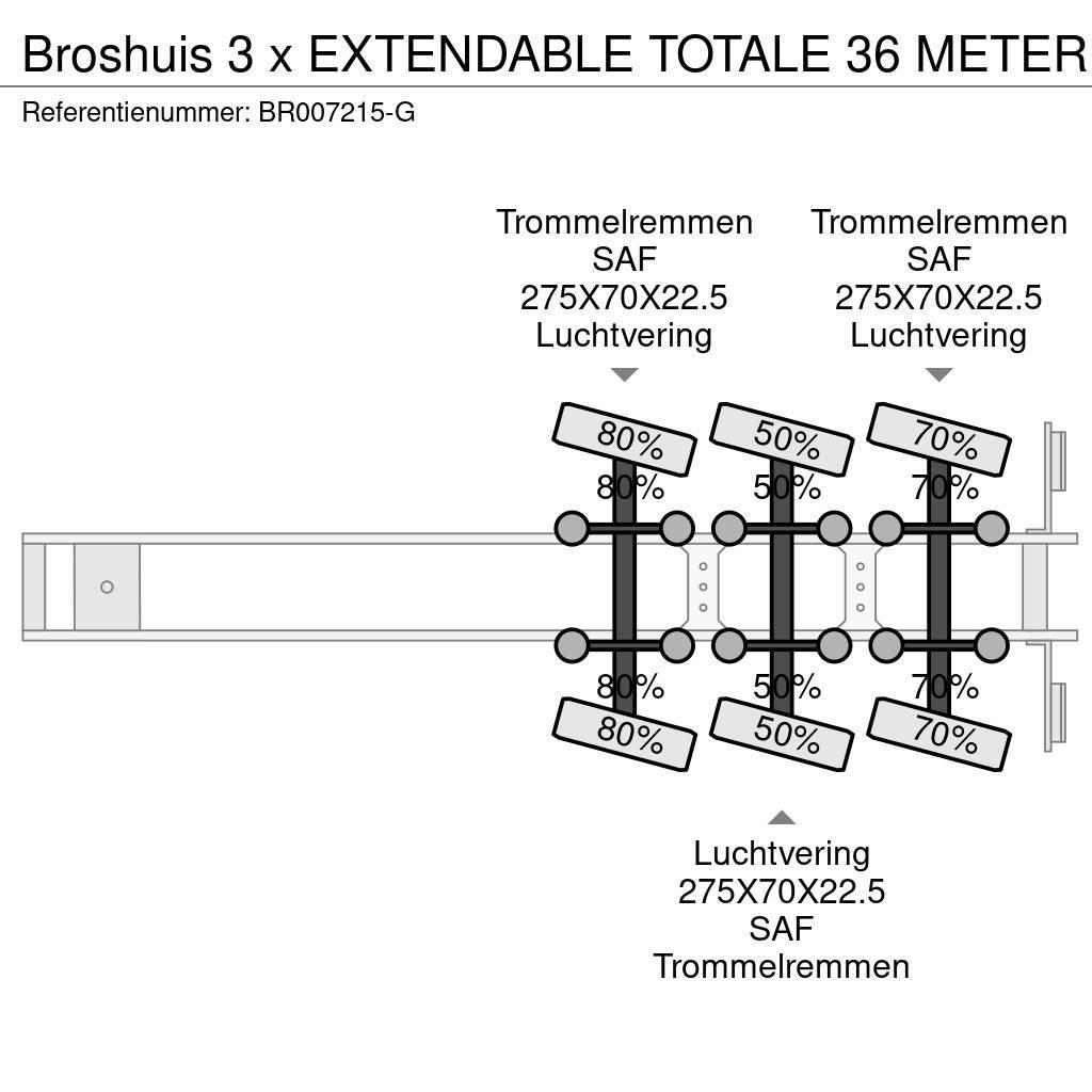 Broshuis 3 x EXTENDABLE TOTALE 36 METER Poluprikolice sa otvorenim sandukom