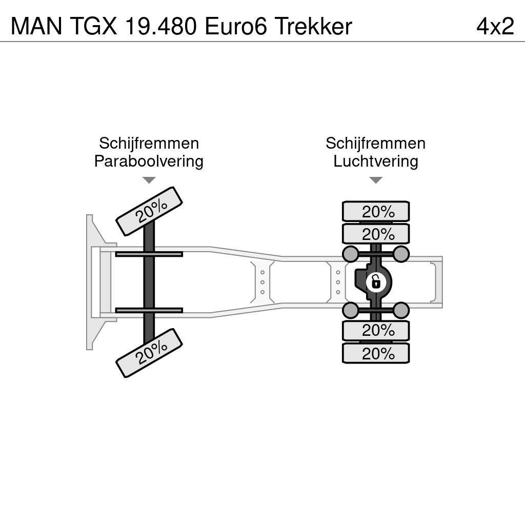MAN TGX 19.480 Euro6 Trekker Traktorske jedinice