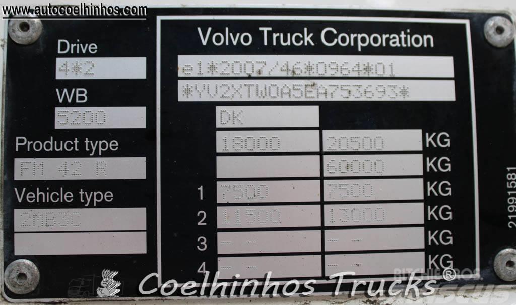 Volvo FM 420 Sanduk kamioni