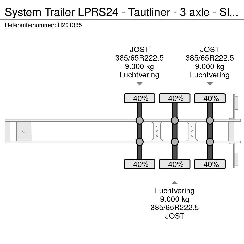  SYSTEM TRAILER LPRS24 - Tautliner - 3 axle - Slidi Poluprikolice sa ceradom