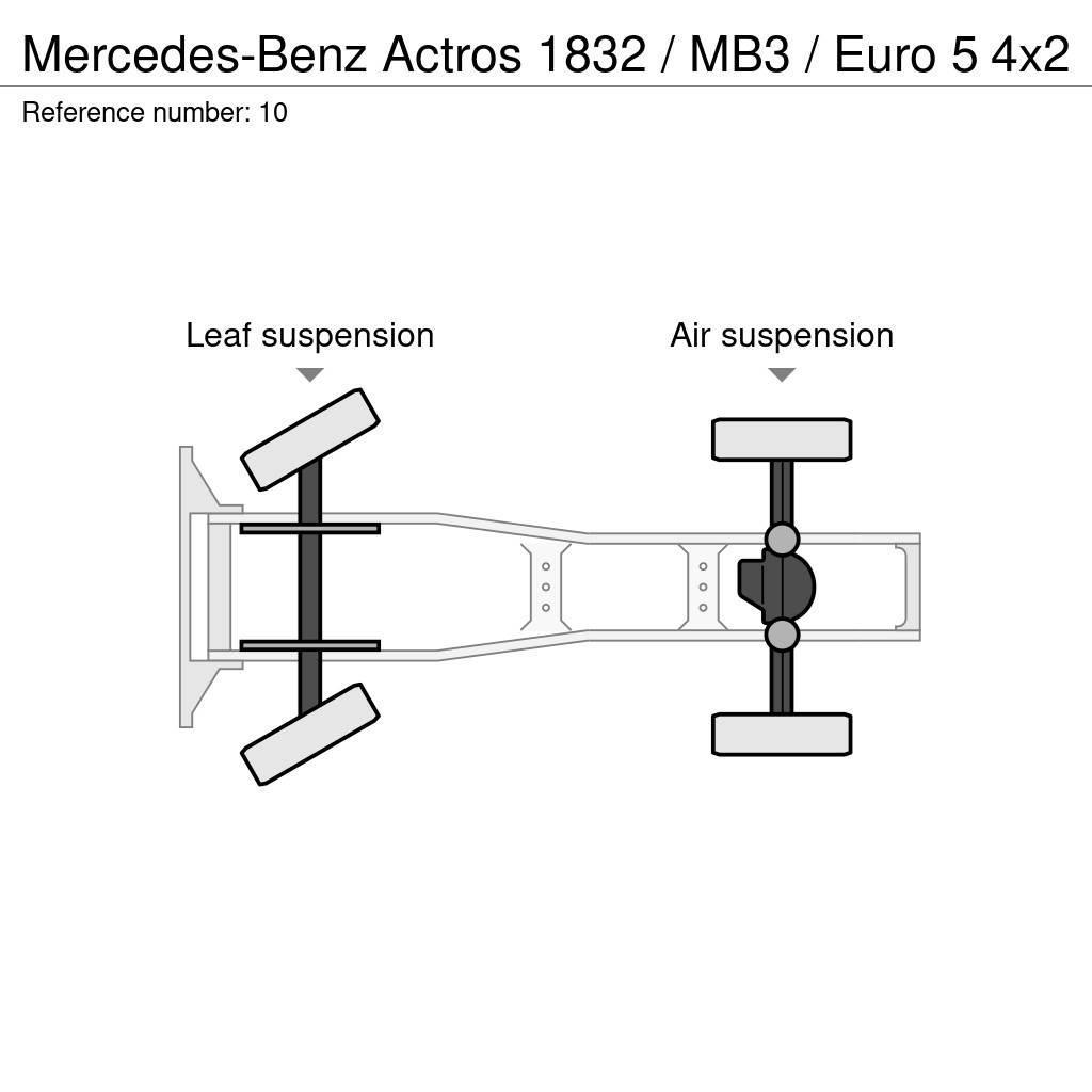 Mercedes-Benz Actros 1832 / MB3 / Euro 5 Traktorske jedinice