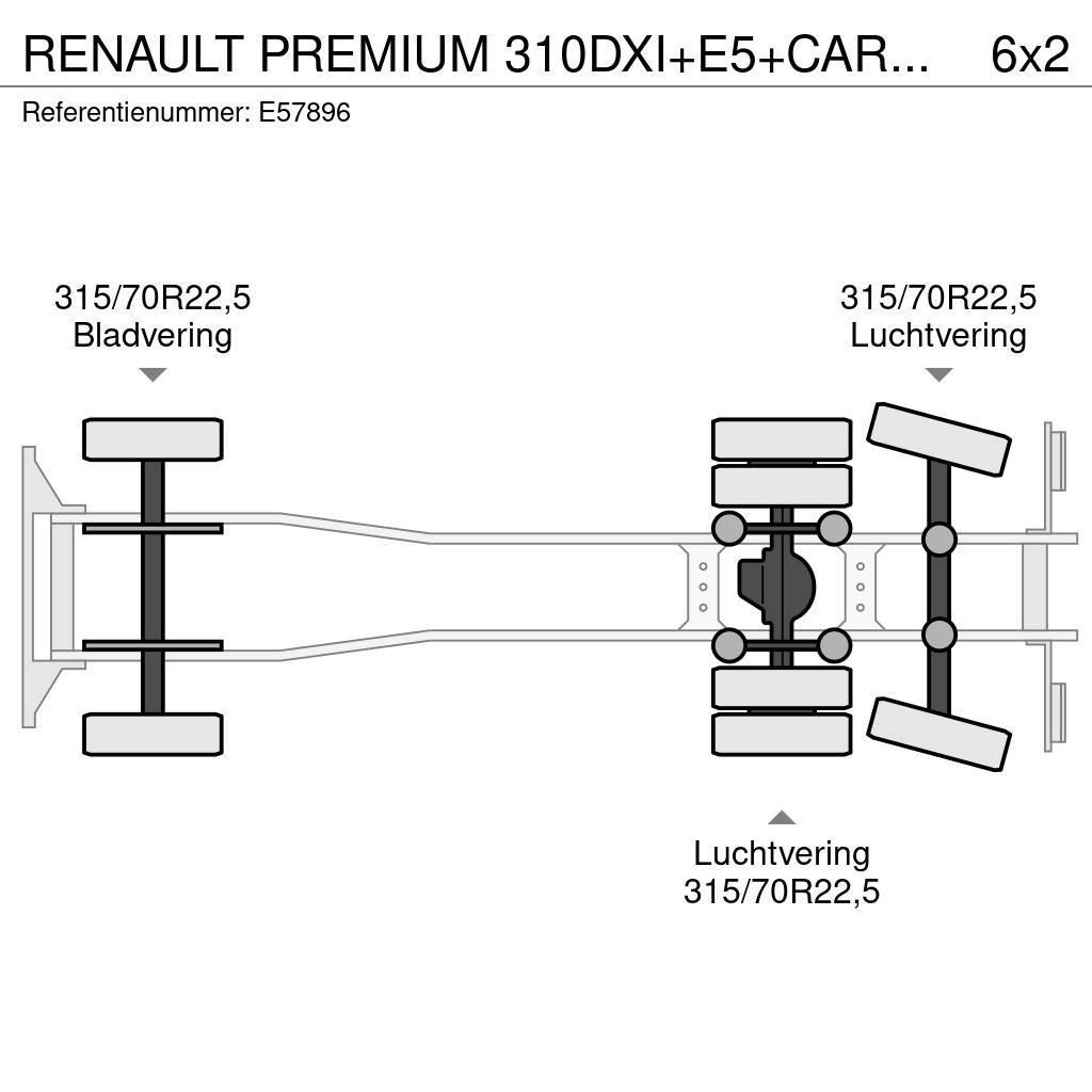 Renault PREMIUM 310DXI+E5+CARRIER+ENGINE PROBLEM Kamioni hladnjače