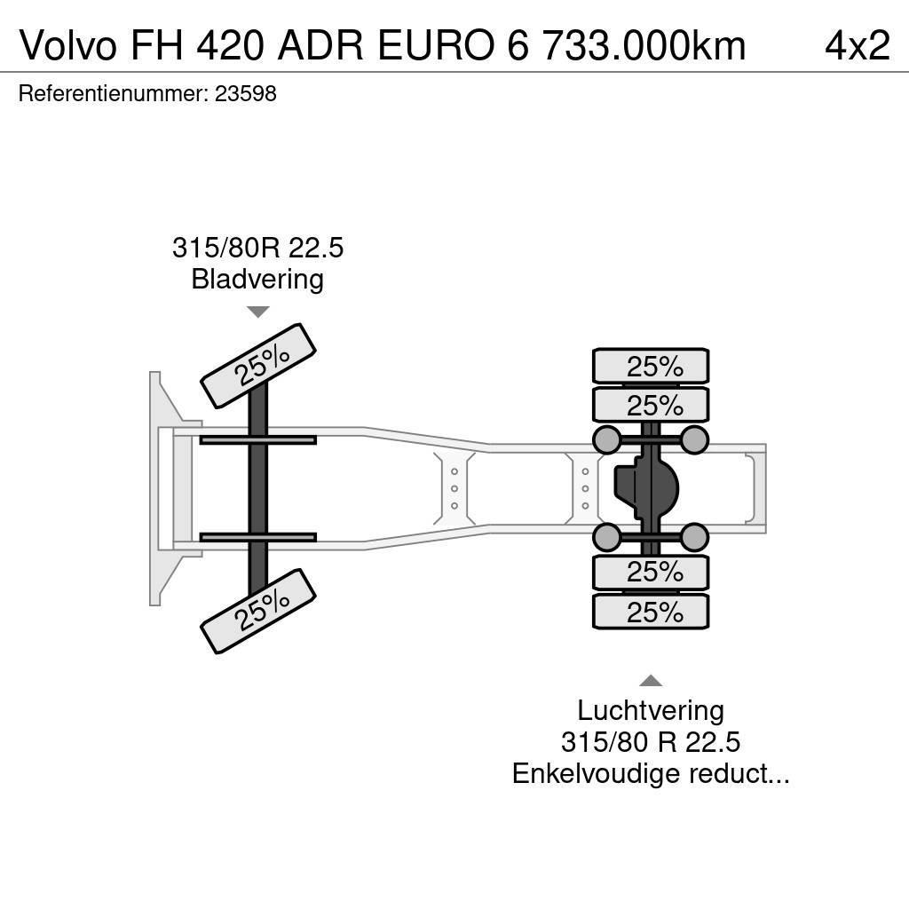 Volvo FH 420 ADR EURO 6 733.000km Traktorske jedinice