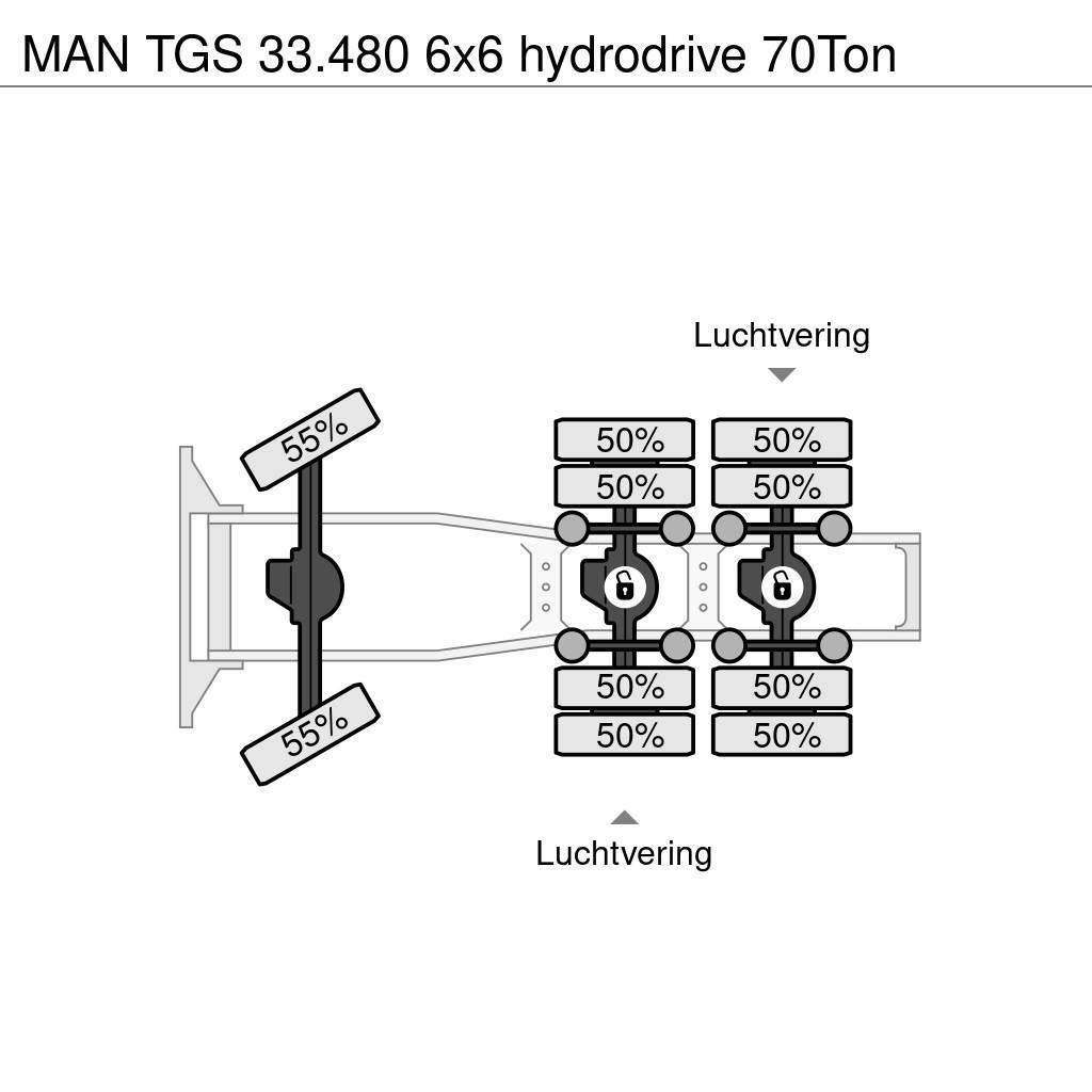 MAN TGS 33.480 6x6 hydrodrive 70Ton Traktorske jedinice