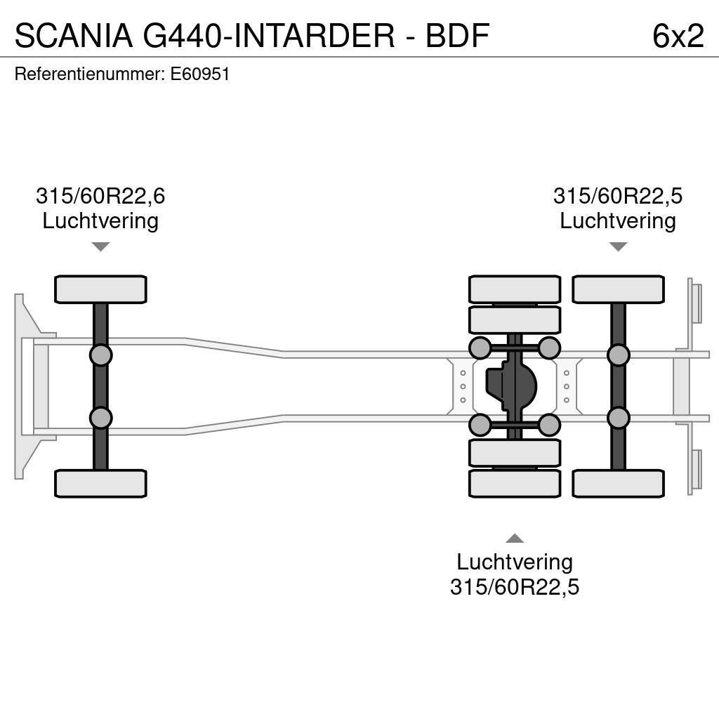Scania G440-INTARDER - BDF Demontažnii kamioni za podizanje kabela