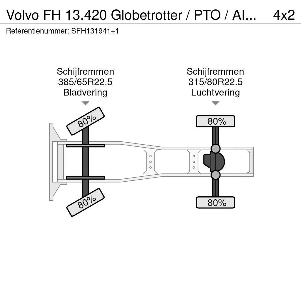 Volvo FH 13.420 Globetrotter / PTO / AIRCO / VEB Traktorske jedinice