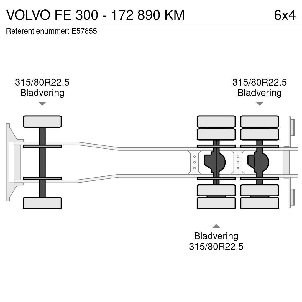 Volvo FE 300 - 172 890 KM Kiper kamioni