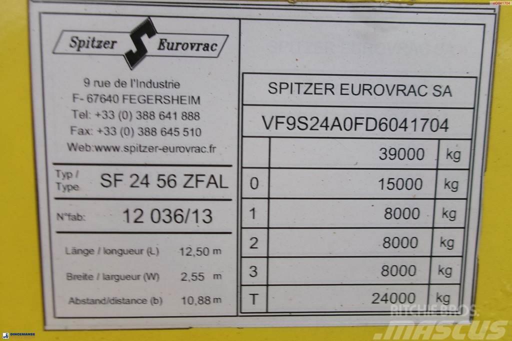 Spitzer Powder tank alu 56 m3 / 1 comp (food grade) Tanker poluprikolice