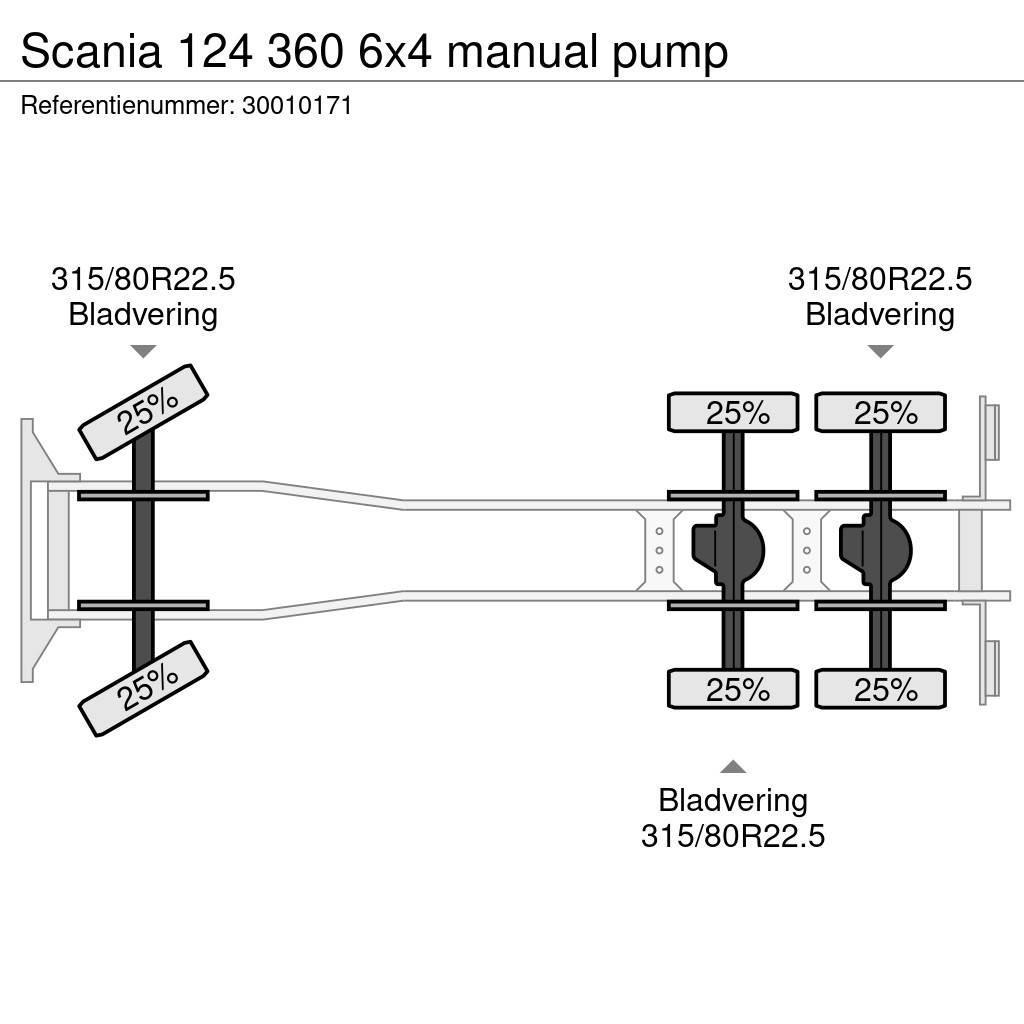 Scania 124 360 6x4 manual pump Kiper kamioni