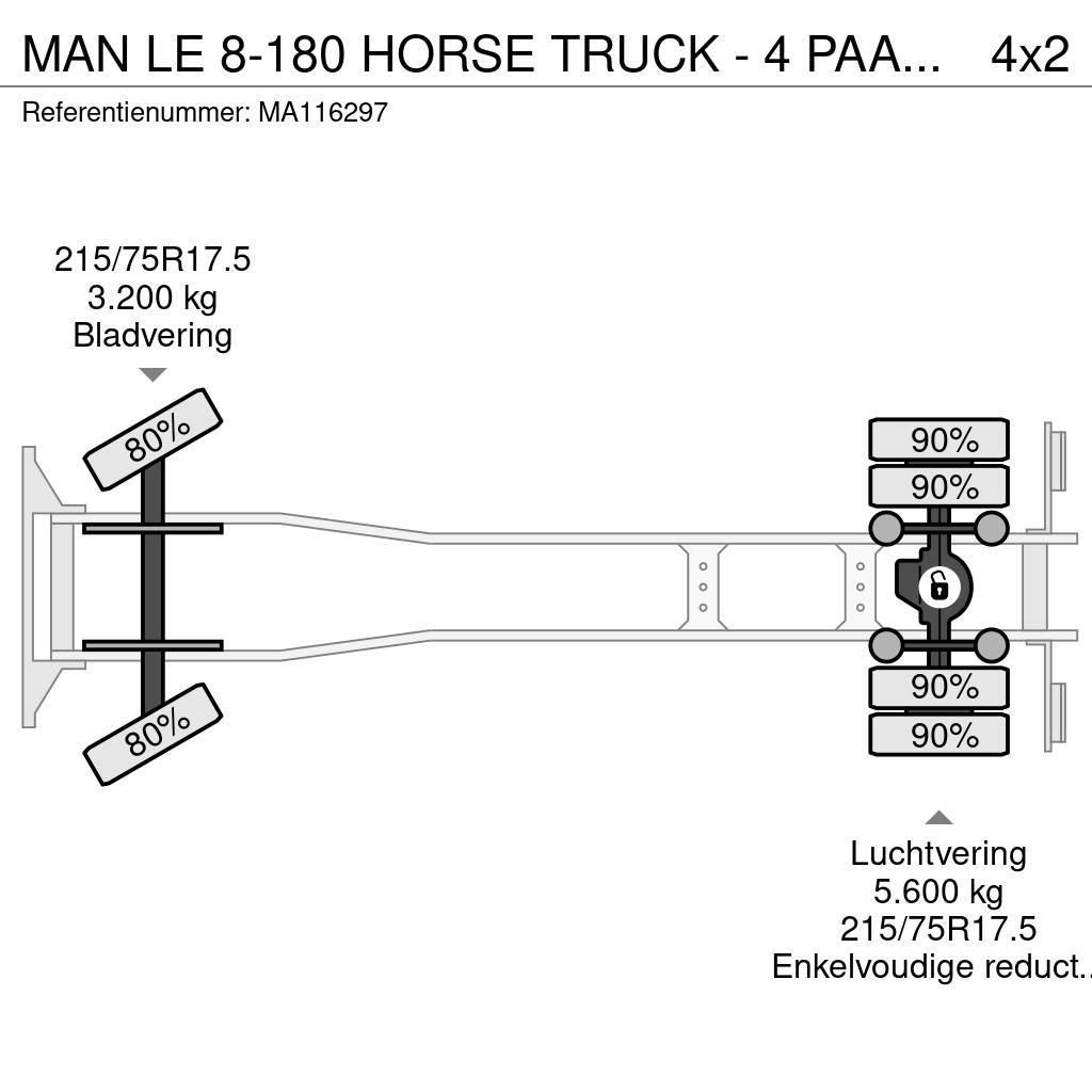 MAN LE 8-180 HORSE TRUCK - 4 PAARDS Kamioni za transport stoke