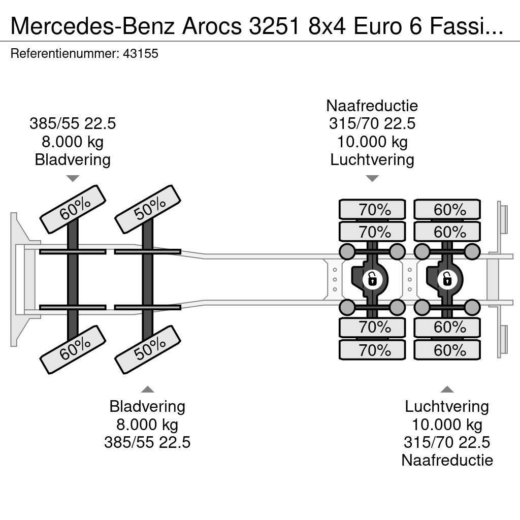 Mercedes-Benz Arocs 3251 8x4 Euro 6 Fassi 80 Tonmeter laadkraan Rabljene dizalice za težak teren