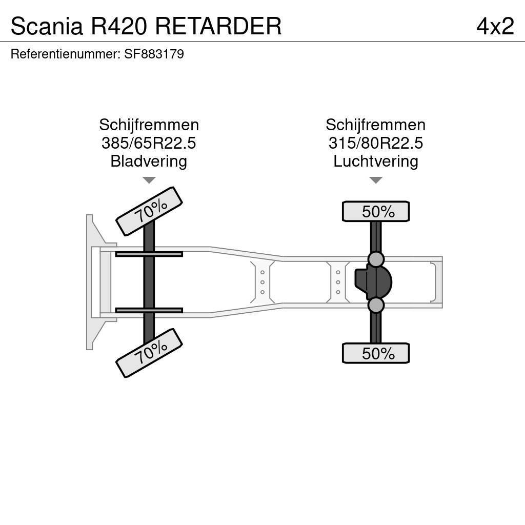 Scania R420 RETARDER Traktorske jedinice