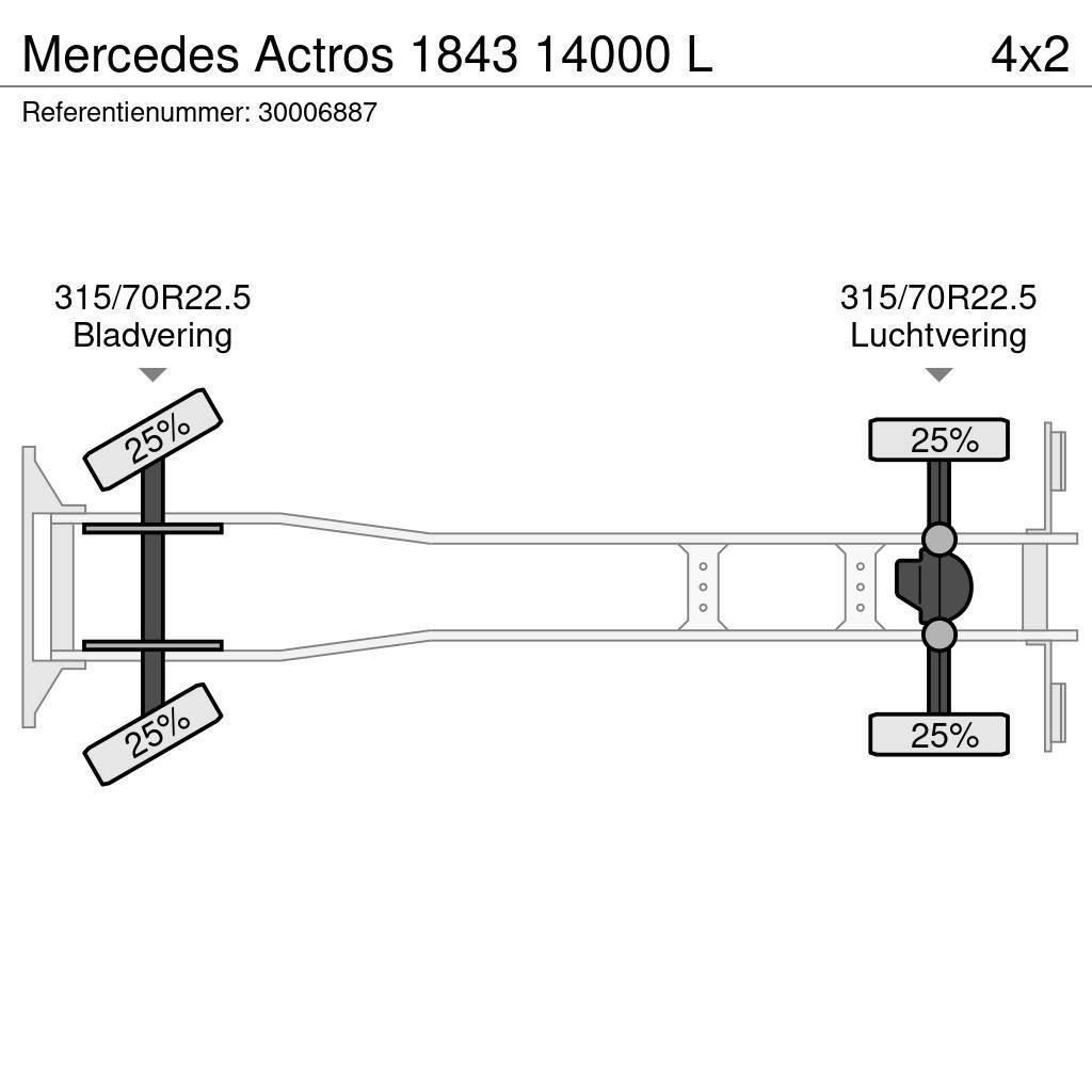 Mercedes-Benz Actros 1843 14000 L Kamioni cisterne