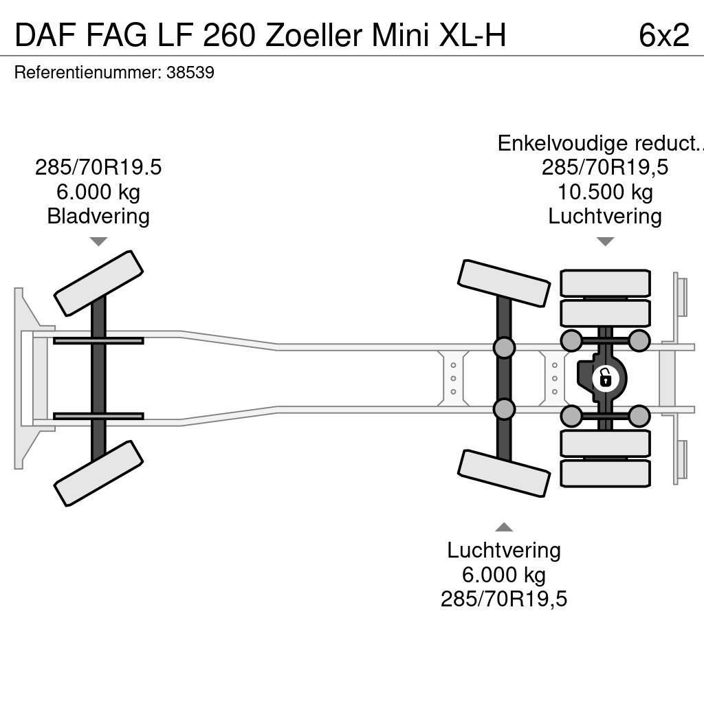 DAF FAG LF 260 Zoeller Mini XL-H Kamioni za otpad