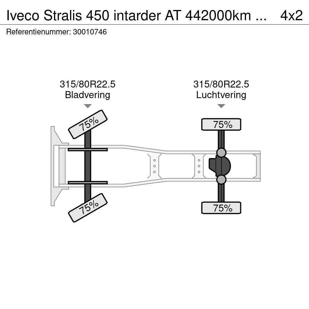 Iveco Stralis 450 intarder AT 442000km TOP 1a Traktorske jedinice