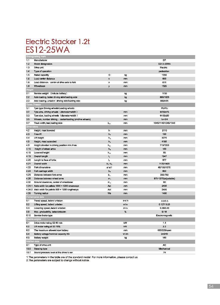 EP ES12-25WA Ručni električni viličar