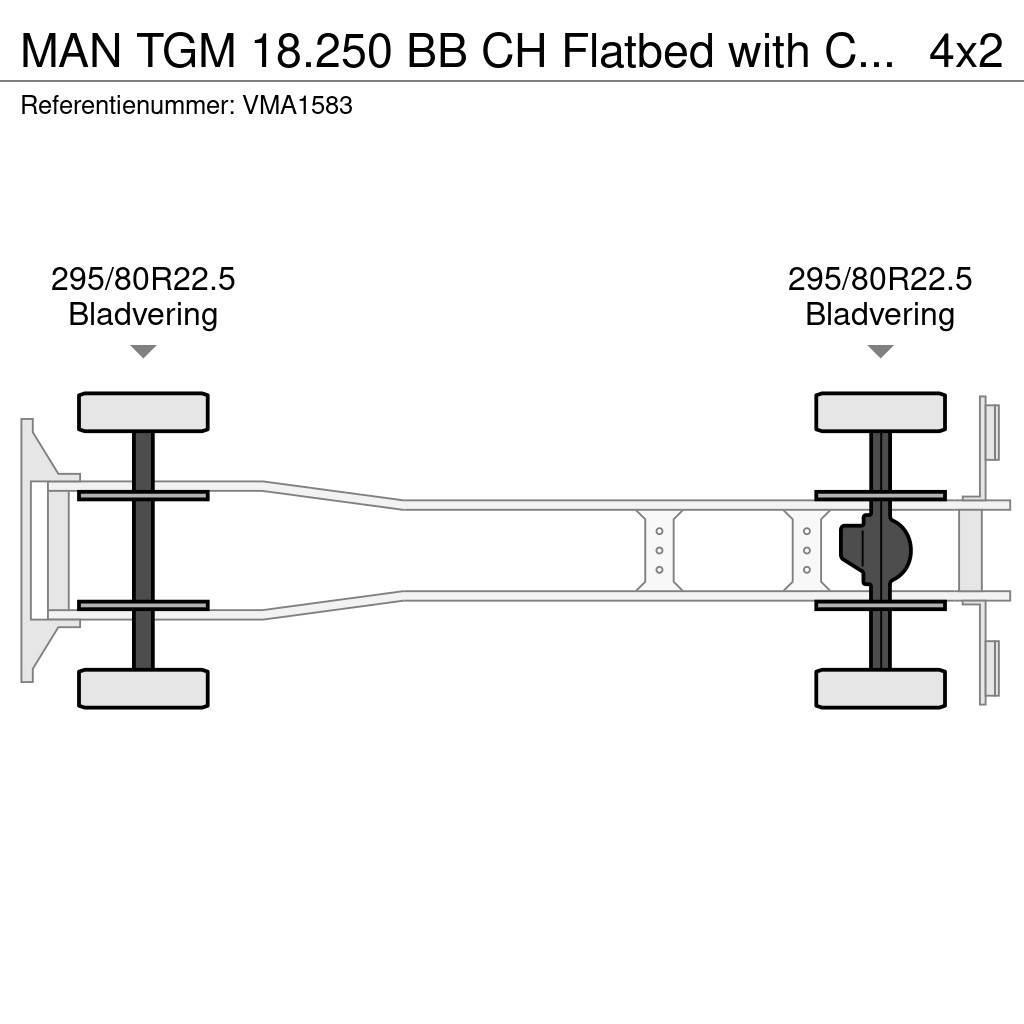 MAN TGM 18.250 BB CH Flatbed with Crane Rabljene dizalice za težak teren