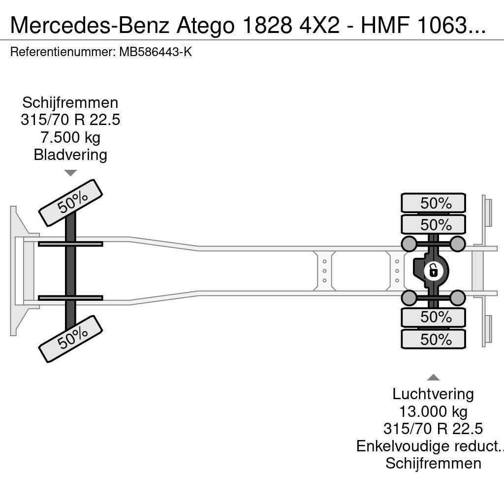Mercedes-Benz Atego 1828 4X2 - HMF 1063 K2 - MANUAL GEARBOX Rabljene dizalice za težak teren